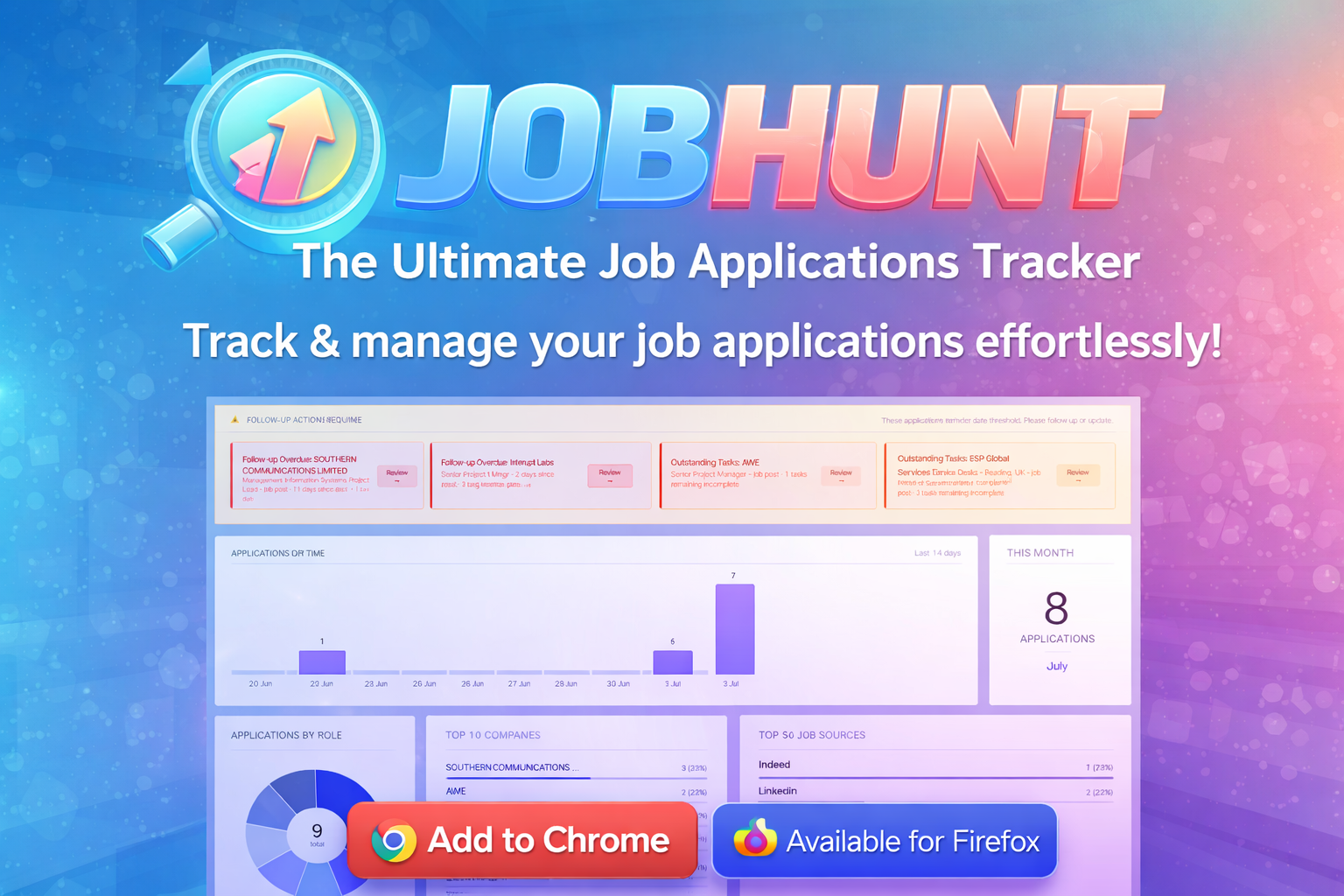 JobHunt Chrome Extension – Job Applications Tracker Dashboard